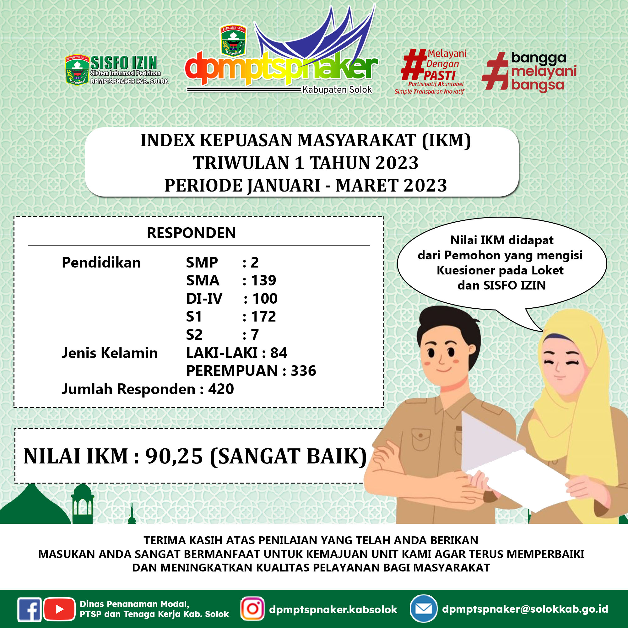 ikm_Tri_1_2023