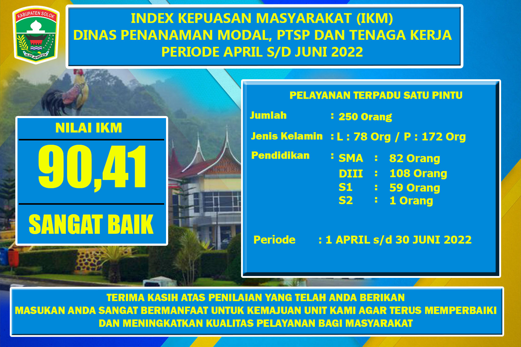 IKM_T2_2022
