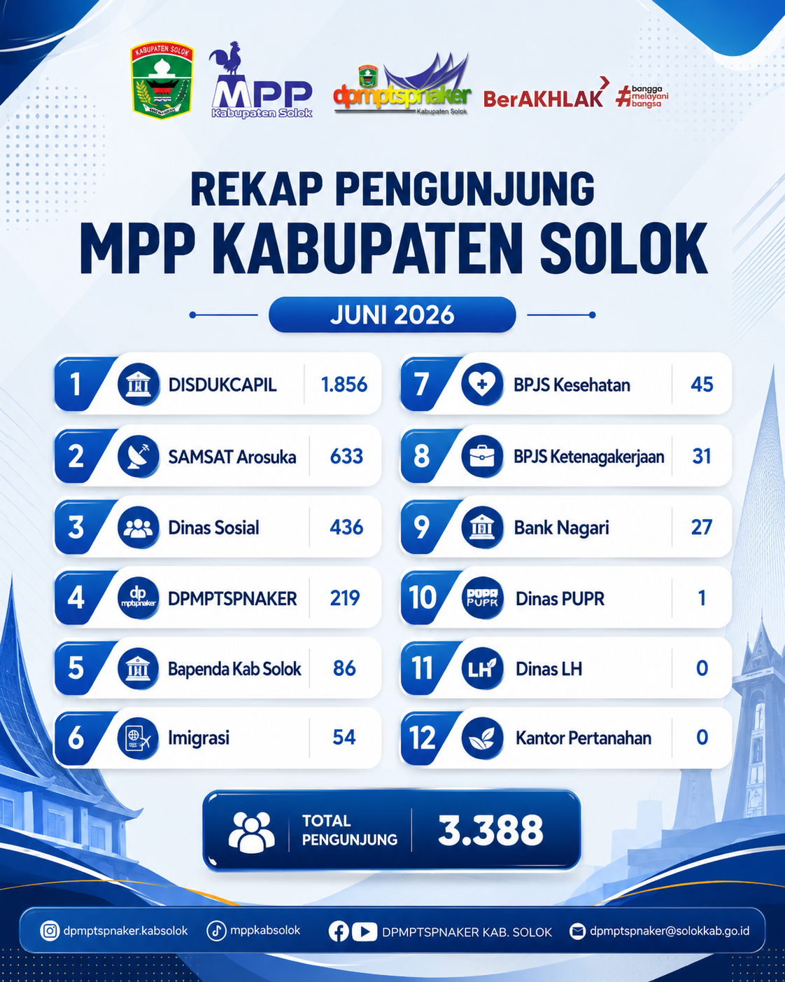 ChatGPT-Image-1-Jul-2026,-10.50.25.png