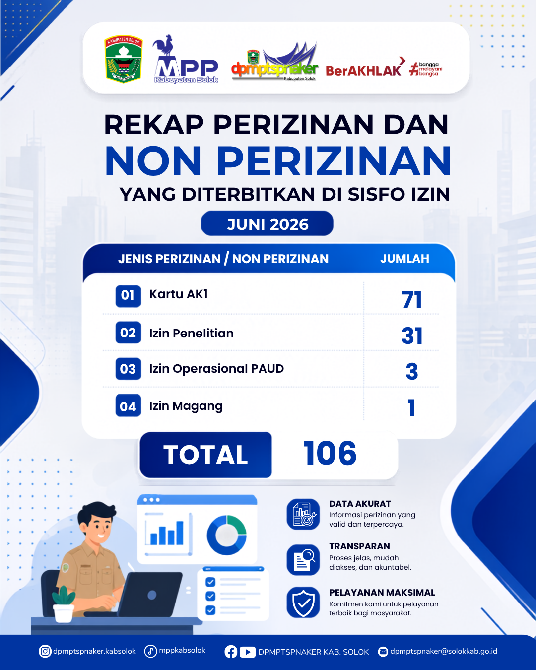 Rekap-izin-juni-26.png
